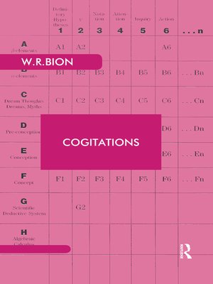 cover image of Cogitations